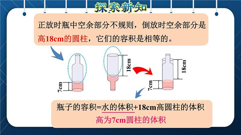 人教版六年级数学下册  第3单元 圆柱与圆锥 第5课时  不规则容器容积的计算方法（授课课件）05