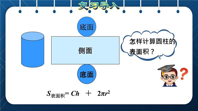 人教版六年级数学下册  第3单元 圆柱与圆锥 第3课时  圆柱表面积的实际应用（授课课件）02