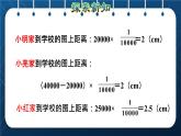 人教版六年级数学下册  第4单元 比例 第8课时  比例尺3（求图上距离）（授课课件）