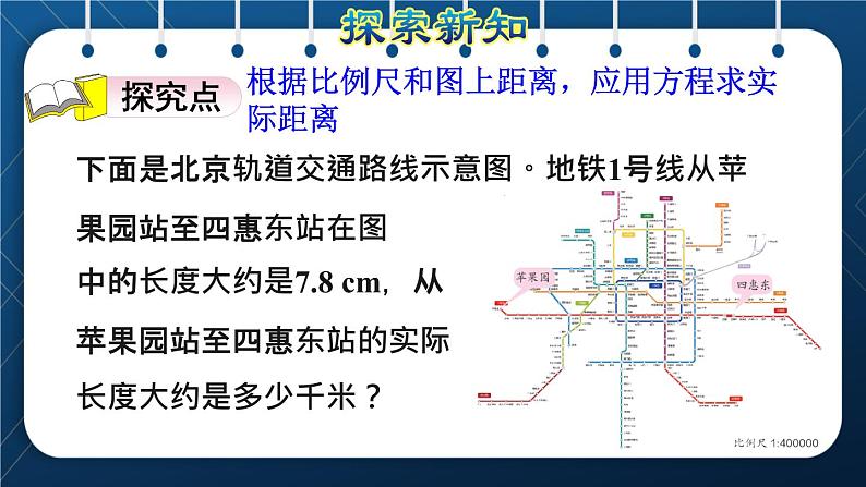 人教版六年级数学下册  第4单元 比例 第7课时  比例尺2（求实际距离）（授课课件）第3页