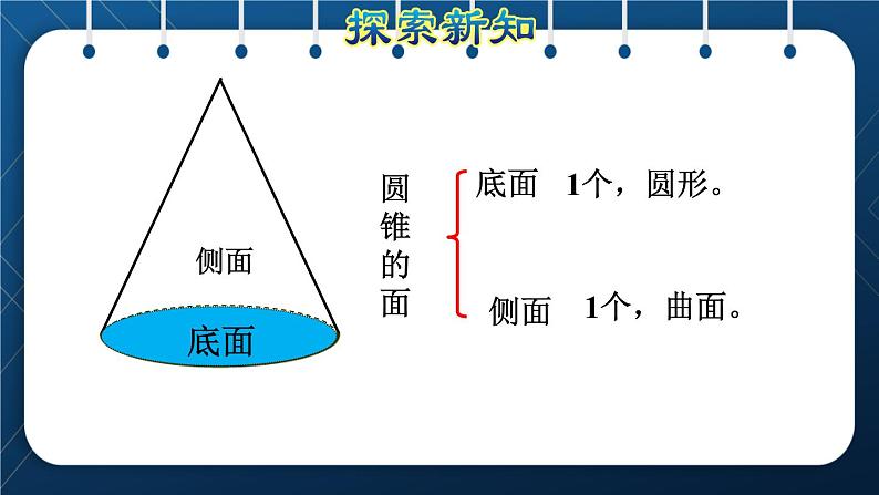 人教版六年级数学下册  第3单元 圆柱与圆锥 第6课时  圆锥的认识（授课课件）05