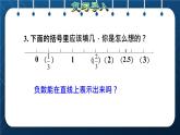 人教版六年级数学下册  第1单元  负数 第2课时 正负数的表示（授课课件）