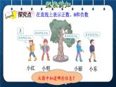 人教版六年级数学下册  第1单元  负数 第2课时 正负数的表示（授课课件）