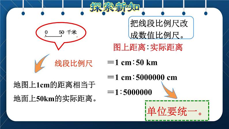 人教版六年级数学下册  第4单元 比例 第6课时  比例尺1（比例尺的意义及求比例尺）（授课课件）第7页