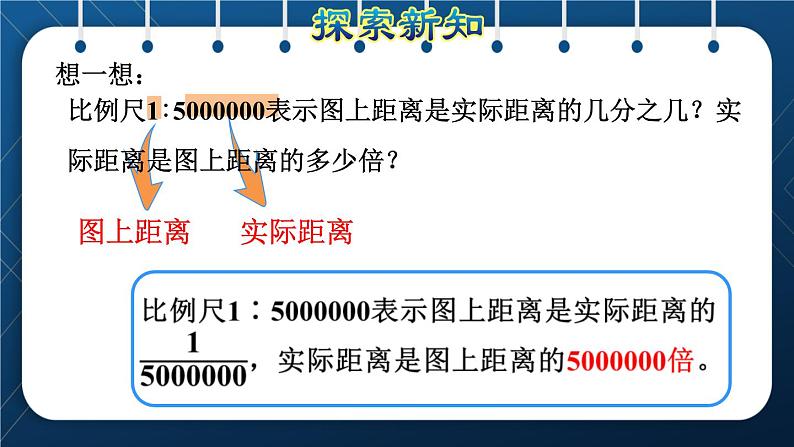 人教版六年级数学下册  第4单元 比例 第6课时  比例尺1（比例尺的意义及求比例尺）（授课课件）第8页