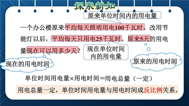 人教版六年级数学下册  第4单元 比例 第11课时  用反比例关系解决问题（授课课件）04