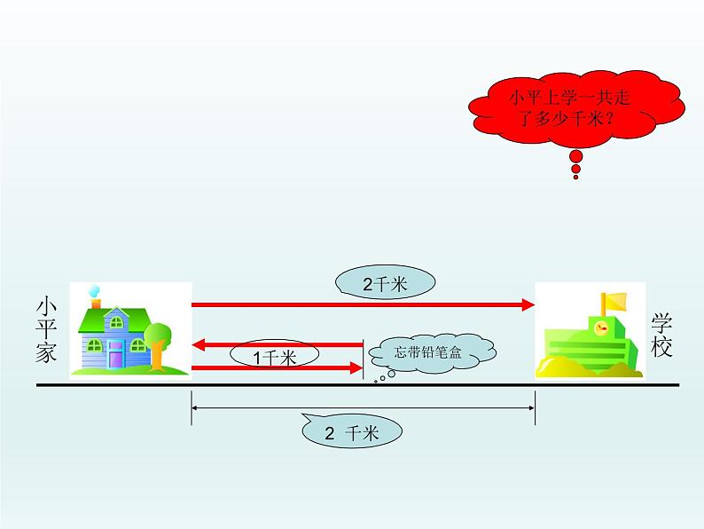 人教版二年级数学下册趣味数学练习题（附答案）04