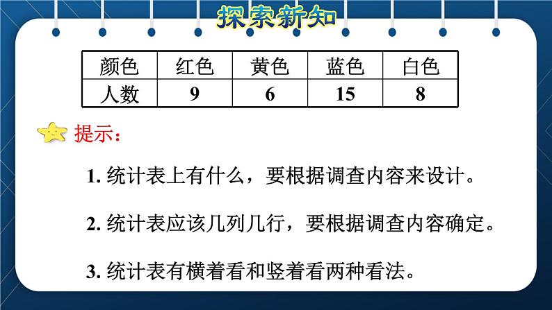 人教版二年级数学下册 第1单元  数据收集整理 第一课时 认识简单的统计表  授课课件第8页