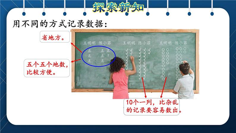 人教版二年级数学下册 第1单元  数据收集整理 第二课时 用多种方法对数据进行记录整理（授课课件）05