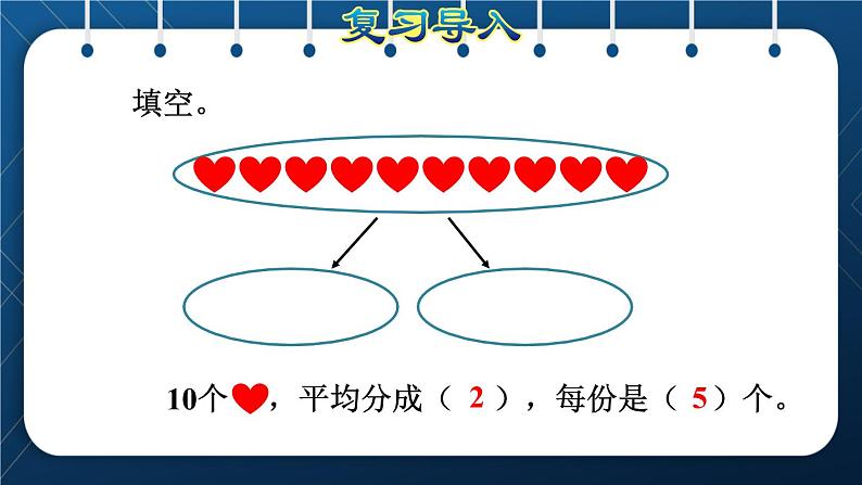 人教版二年级数学下册 第2单元  表内除法（一） 第3课时按每几个一份平均分(授课课件）02