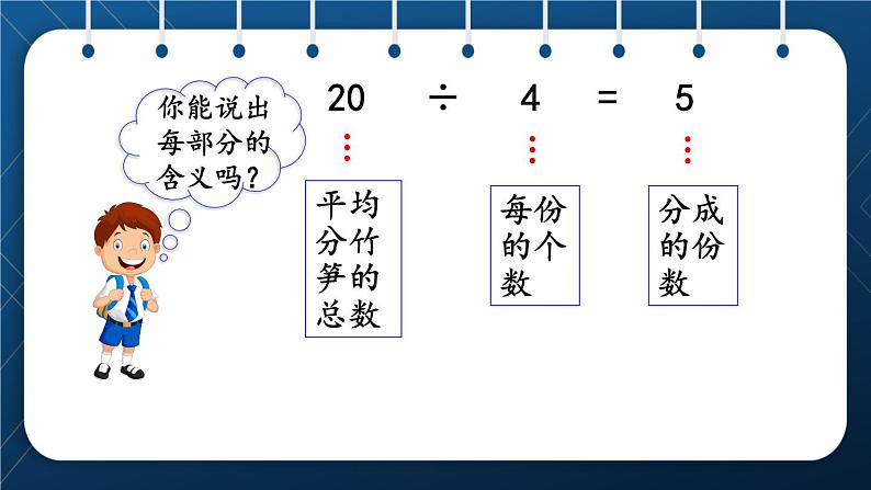 人教版二年级数学下册 第2单元  表内除法（一） 第5课时  除法算式各部分的名称(授课课件）第7页