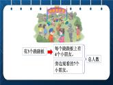 人教版二年级数学下册 第5单元  混合运算 第2课时 含两级混合运算算式的计算方法（授课课件）