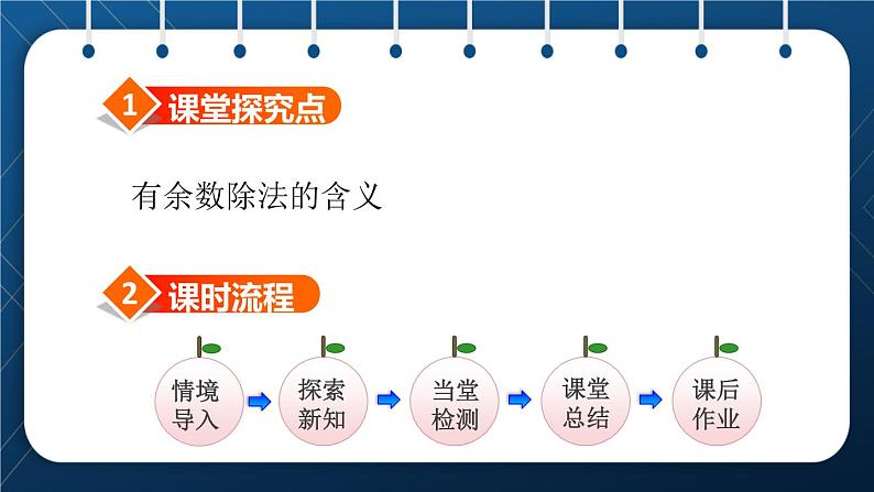 人教版二年级数学下册 第6单元  有余数的除法 第1课时  认识余数 课件02