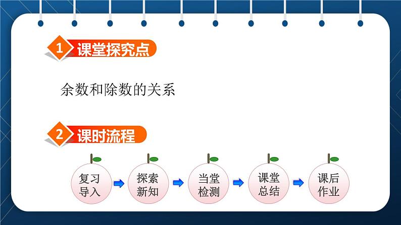 人教版二年级数学下册 第6单元  有余数的除法 第2课时  余数和除数的关系第2页