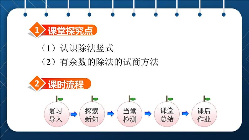 人教版二年级数学下册 第6单元  有余数的除法 第3课时  除法竖式 课件02