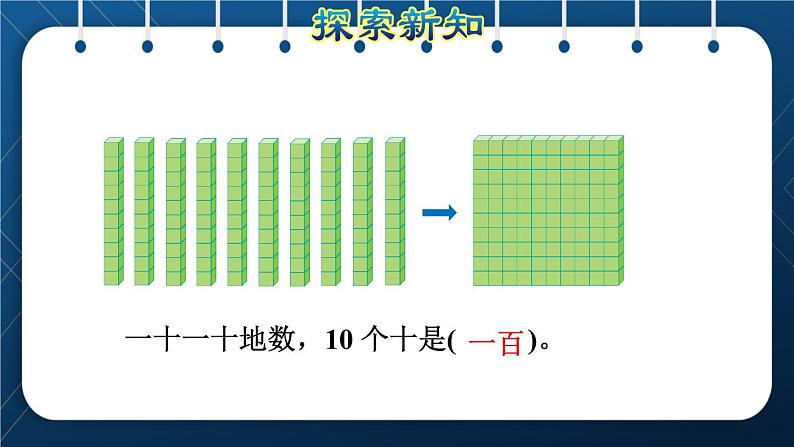 人教版二年级数学下册 第7单元  万以内数的认识 第1课时  1000以内数的认识 课件05