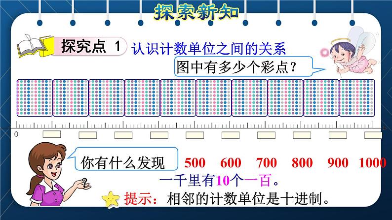 人教版二年级数学下册 第7单元  万以内数的认识 第3课时  用算盘记数 课件04