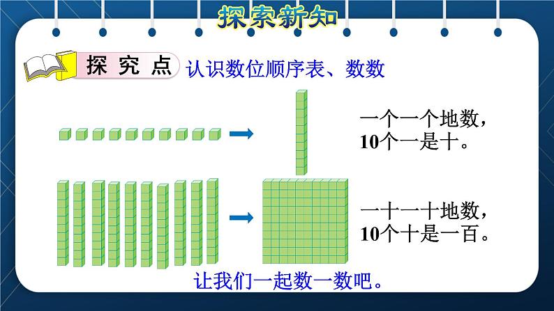 人教版二年级数学下册 第7单元  万以内数的认识 第4课时  认识数位、数数第4页