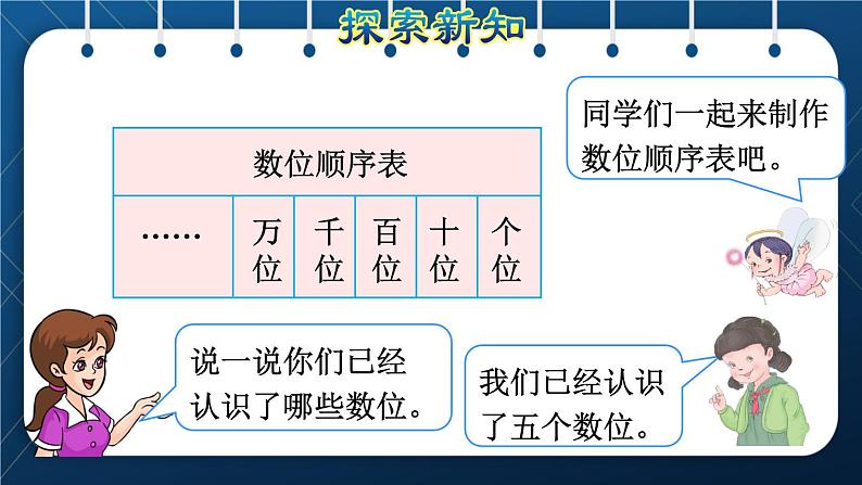 人教版二年级数学下册 第7单元  万以内数的认识 第4课时  认识数位、数数第7页