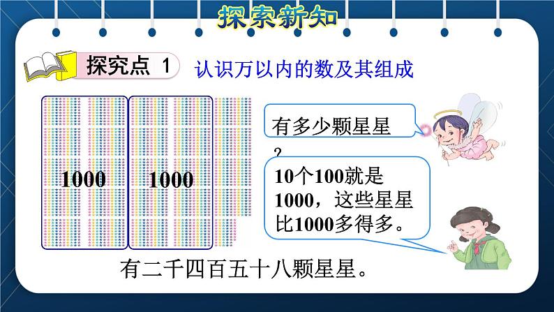 人教版二年级数学下册 第7单元  万以内数的认识 第5课时 认识万以内的数及其组成 课件04