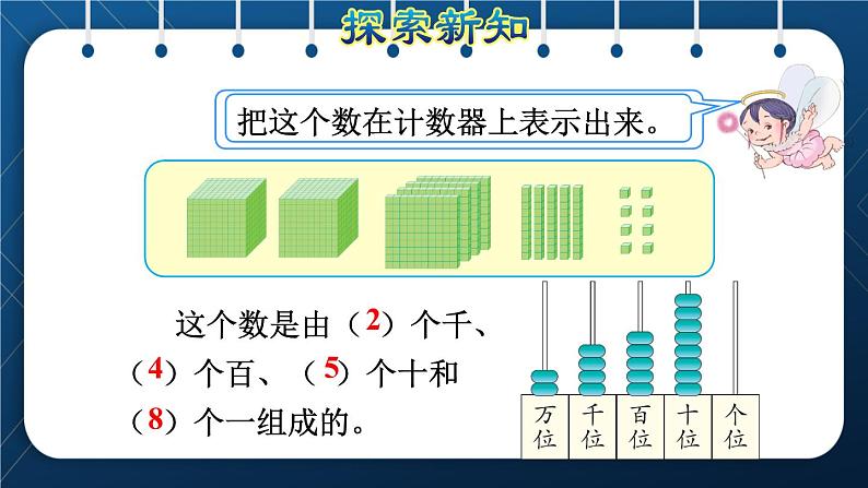 人教版二年级数学下册 第7单元  万以内数的认识 第5课时 认识万以内的数及其组成 课件05