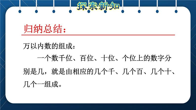 人教版二年级数学下册 第7单元  万以内数的认识 第5课时 认识万以内的数及其组成 课件07