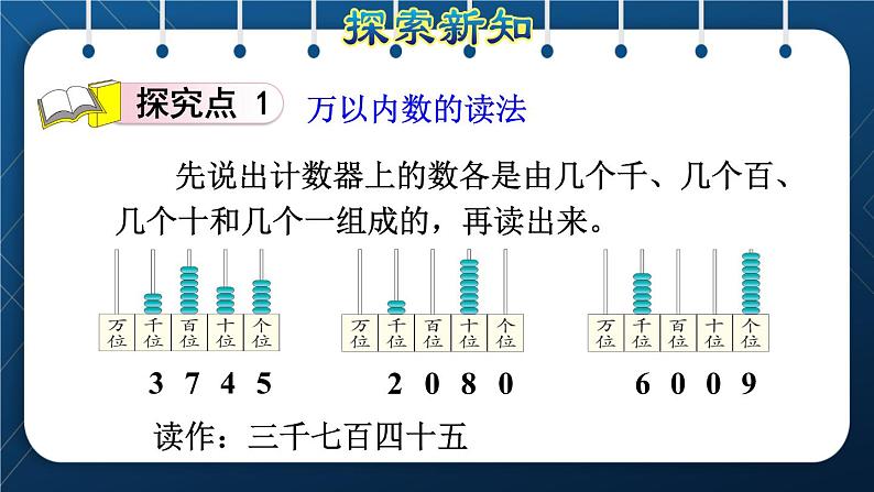 人教版二年级数学下册 第7单元  万以内数的认识 第6课时  万以内数的读、写 课件04