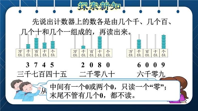 人教版二年级数学下册 第7单元  万以内数的认识 第6课时  万以内数的读、写 课件05