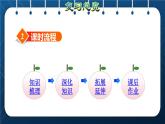 人教版二年级数学下册 第10单元 总复习 专题二 空间与图形  图形运动