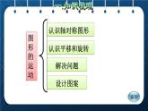 人教版二年级数学下册 第10单元 总复习 专题二 空间与图形  图形运动