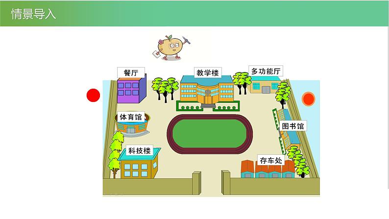 人教版数学三年级下册1.2认识东北、西北、东南、西南优质教学PPT课件04