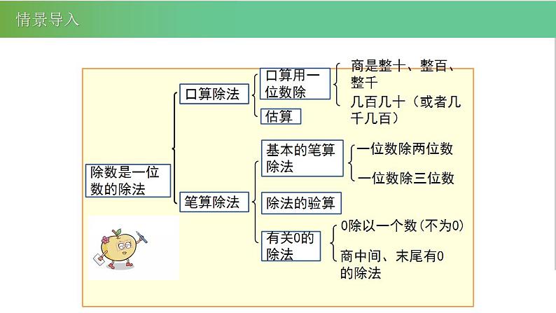 人教版数学三年级下册2.5整理和复习优质教学PPT课件04