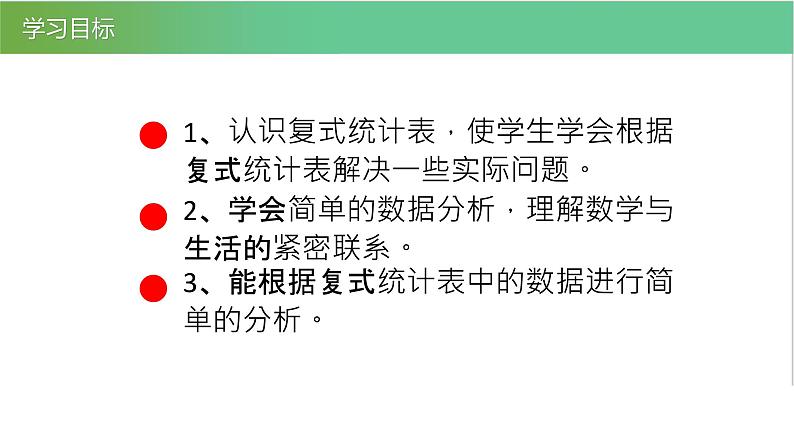 人教版数学三年级下册3 复式统计表优质教学PPT课件03