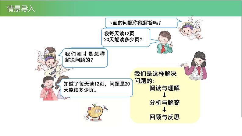 人教版数学三年级下册4.3连乘问题优质教学PPT课件04