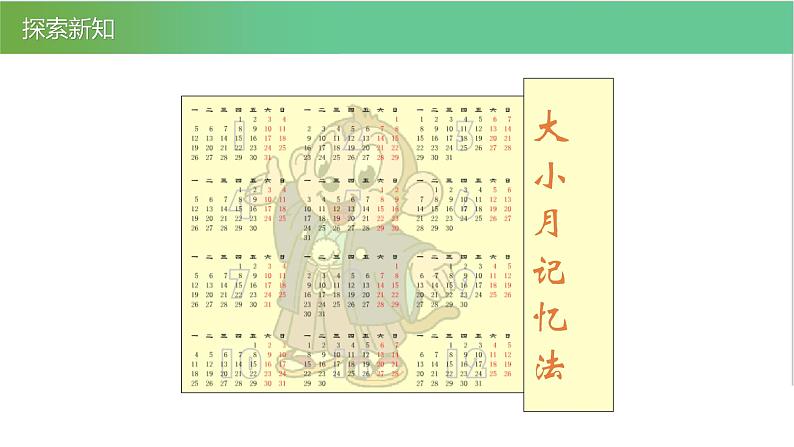 人教版数学三年级下册6.1年、月、日优质教学PPT课件07