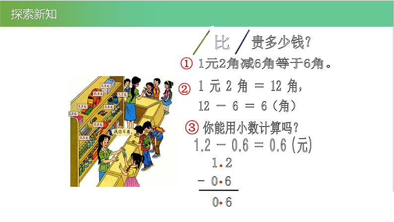 人教版数学三年级下册7.5简单的小数加、减法2优质教学PPT课件第7页