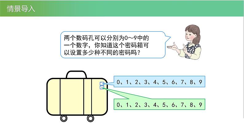 人教版数学三年级下册8.1简单的排列问题优质教学PPT课件04