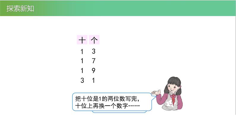 人教版数学三年级下册8.1简单的排列问题优质教学PPT课件06