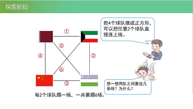 人教版数学三年级下册8.3简单的组合问题优质教学PPT课件06