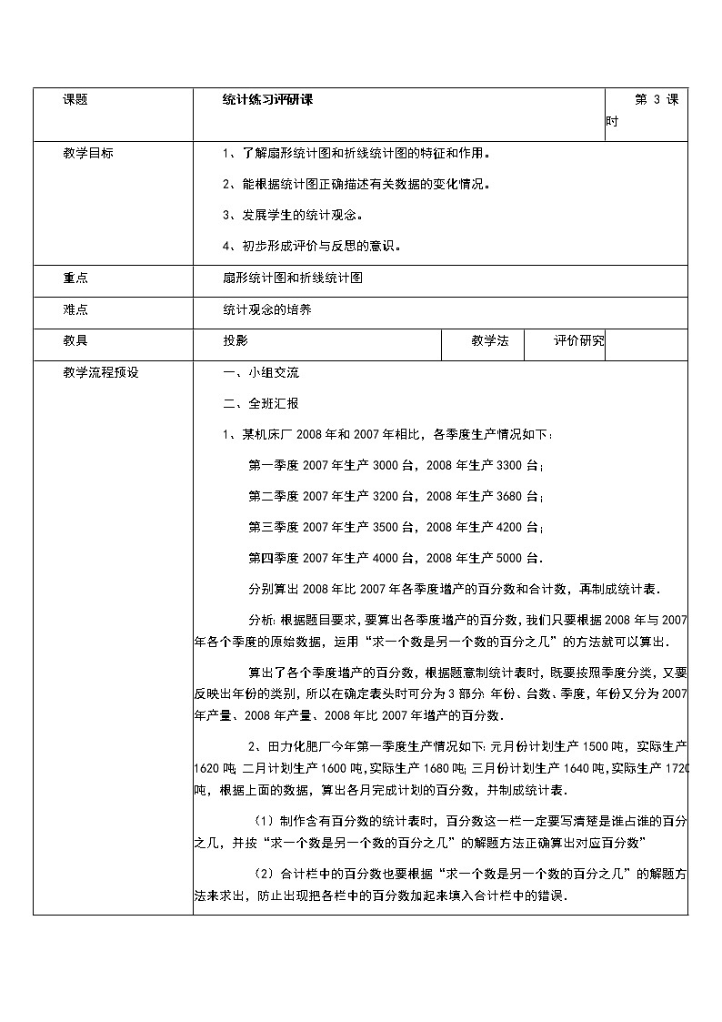 人教版数学六年级下册：统计练习评研课 教案01