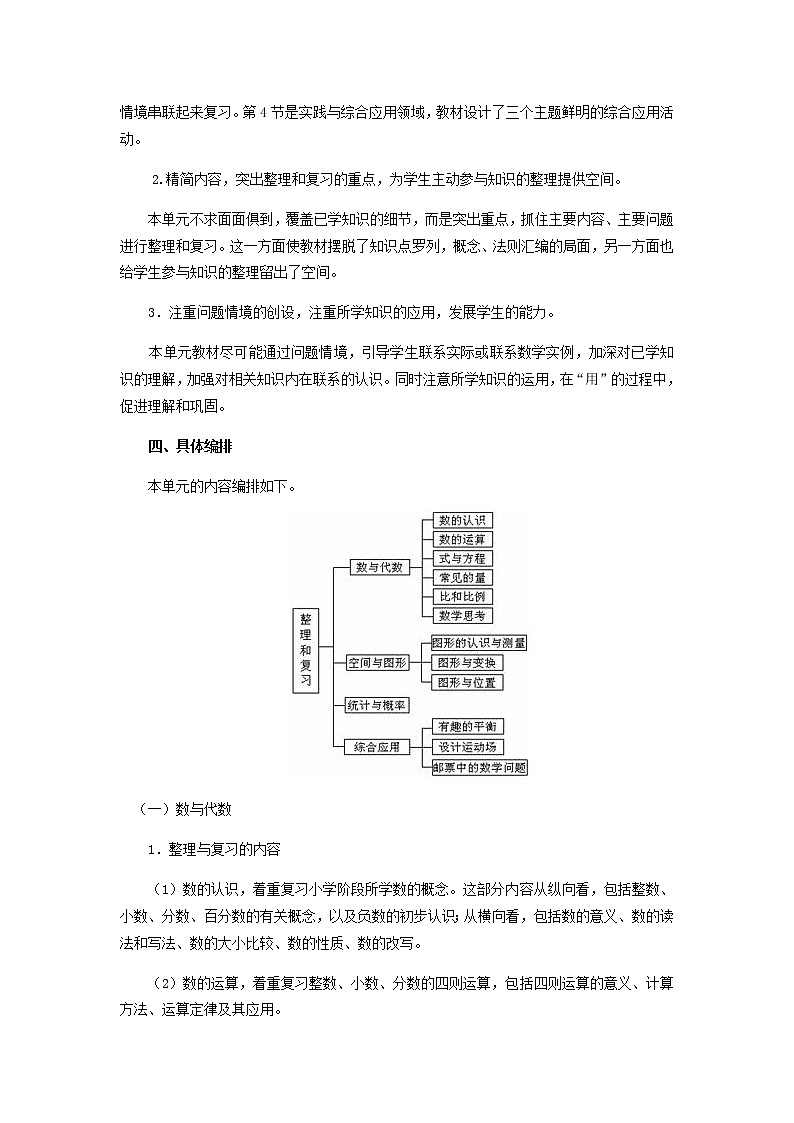 人教版数学六年级下册：第六单元 整理与复习 教案02