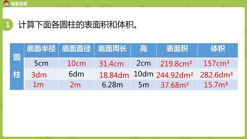 苏教版六年级数学下册   2.3.3  圆柱的体积练习（PPT课件）04