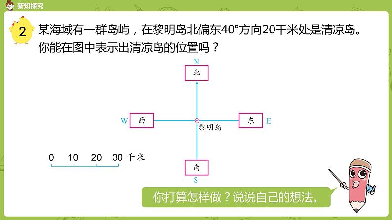 苏教版六年级数学下册   5.2.1  在平面图上绘制物体的位置（PPT课件）04