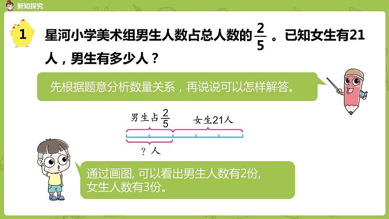 苏教版六年级数学下册   3.1.1选择策略解决实际问题（PPT课件）04