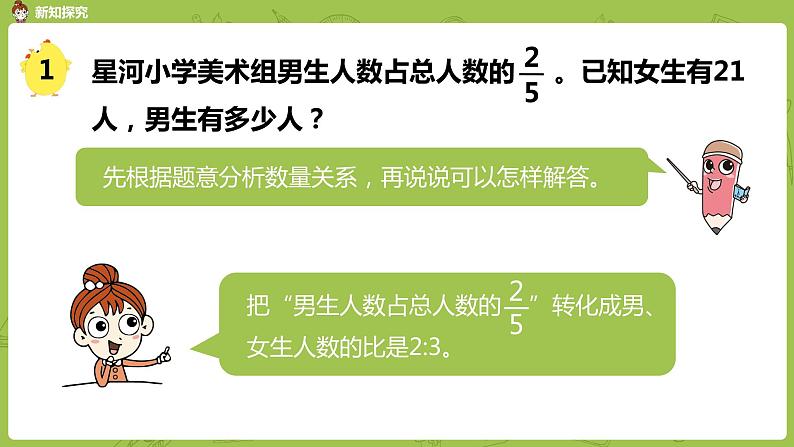 苏教版六年级数学下册   3.1.1选择策略解决实际问题（PPT课件）05