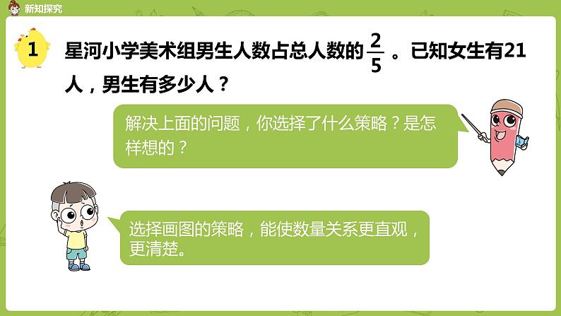 苏教版六年级数学下册   3.1.1选择策略解决实际问题（PPT课件）08