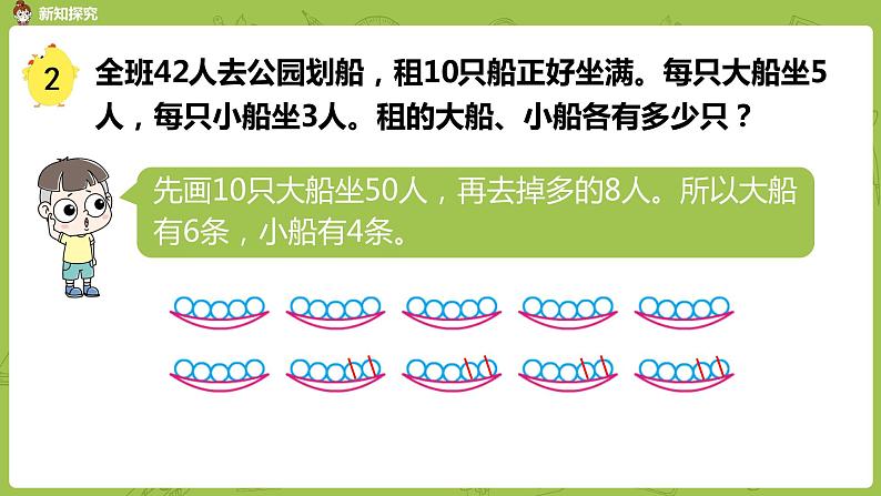 苏教版六年级数学下册   3.1.2选择策略解决实际问题（PPT课件）05