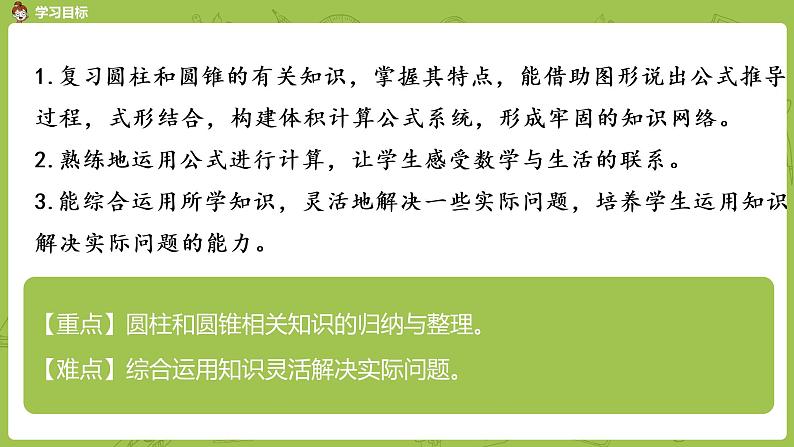 苏教版六年级数学下册   2.5.1 整理与练习（PPT课件）02