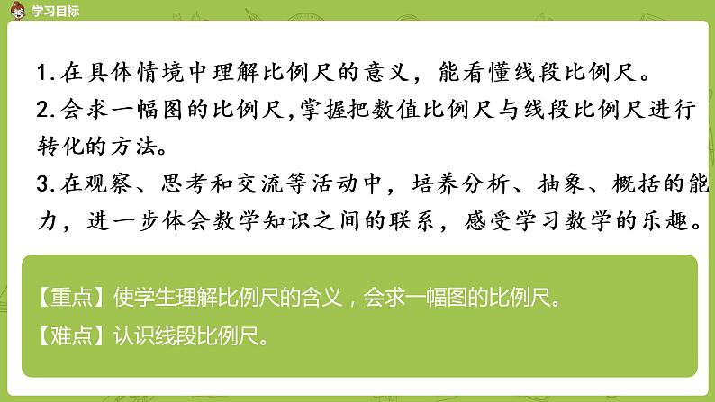 苏教版六年级数学下册   4.5比例尺（PPT课件）02