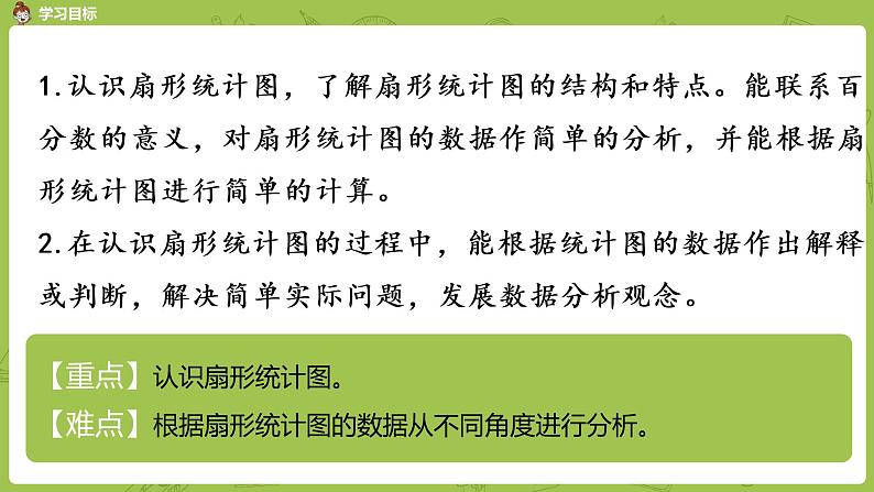 苏教版六年级数学下册   1.1 扇形统计图（PPT课件）第2页